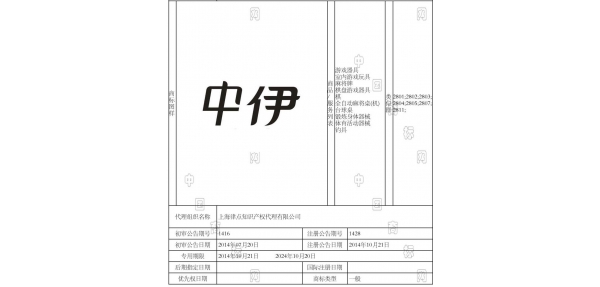 上海游戲器具商標(biāo)注冊案例